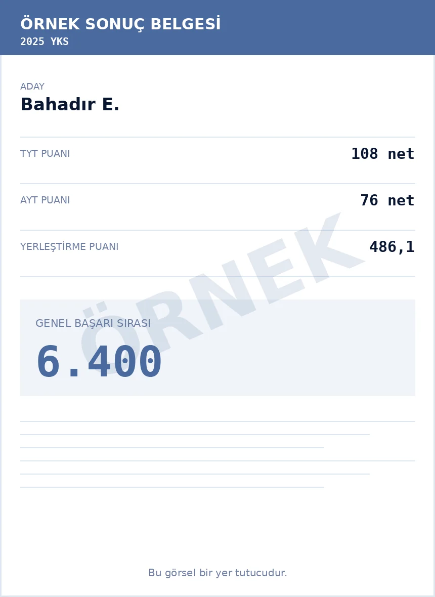 Bahadır E. YKS sonuç belgesi, sonra