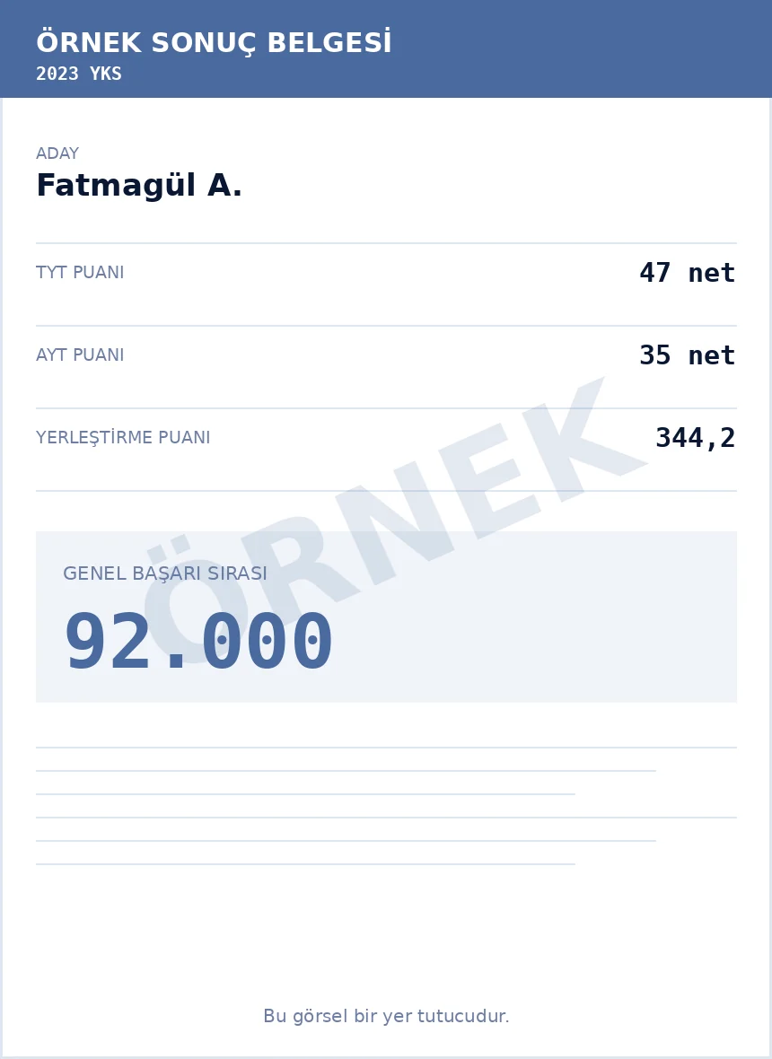 Fatmagül A. YKS sonuç belgesi, önce